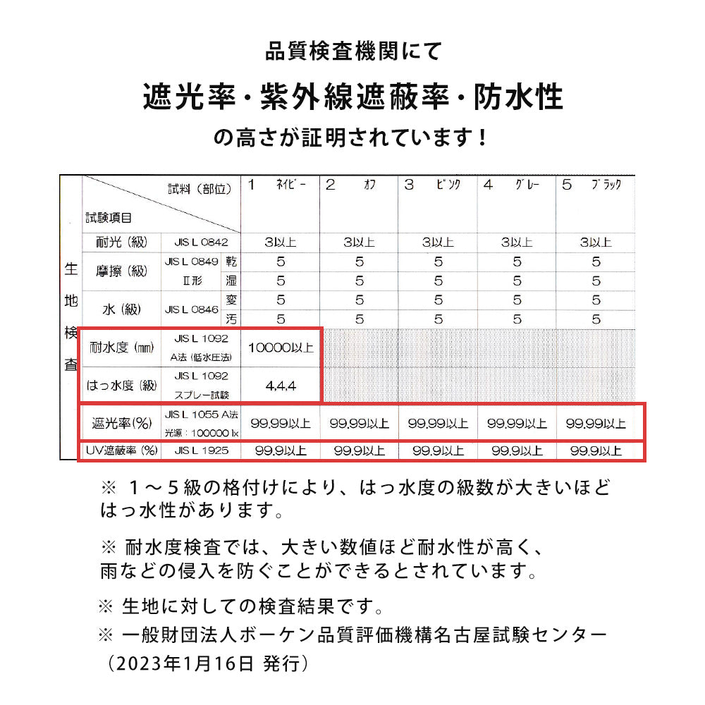 ギャザーフリル日傘